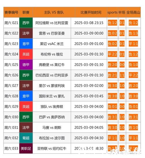 最新2023世界杯买球网站推荐大全攻略 最新2023世界杯买球网站推荐大全攻略