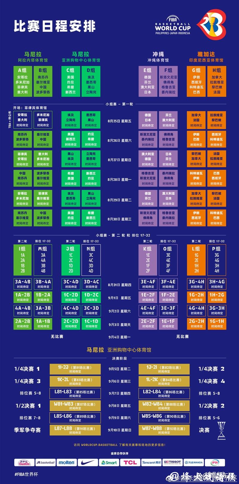 2023世界杯赛程表全解析与比赛时间安排