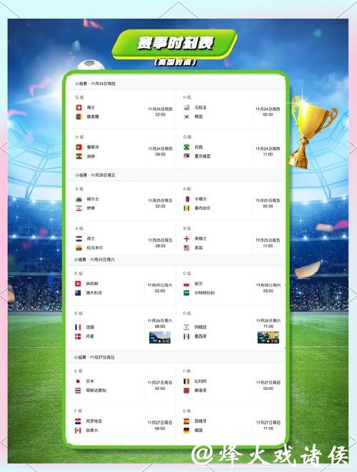 如何选择平台下注2023年世界杯比赛