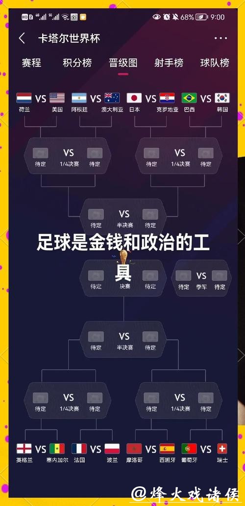 深度解析世界杯球队实力排名与未来走势