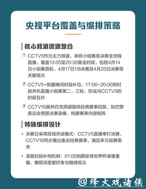 2023世界杯官方直播平台全程高清观看指南 2023世界杯官方直播平台全程高清观看指南