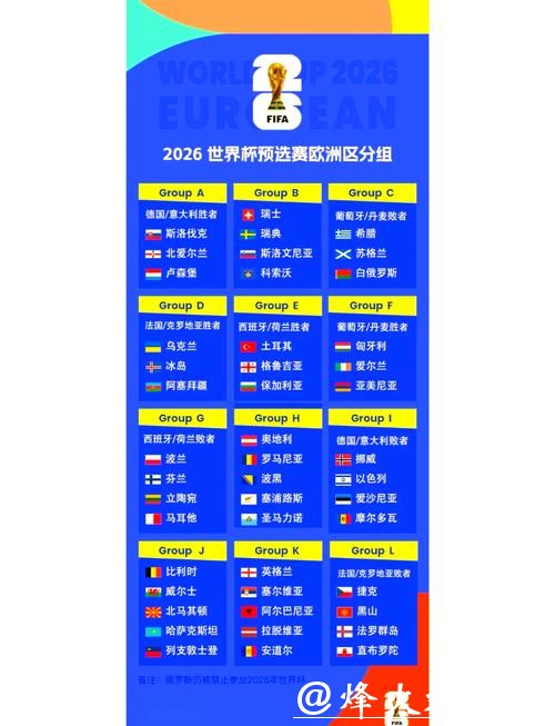 “2026世界杯比赛直播时间及观看指南” “2026世界杯比赛直播时间及观看指南”